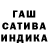 Дистиллят ТГК концентрат Fotima Suleymanova